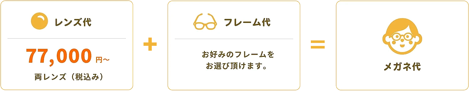 近視ケアメガネの価格